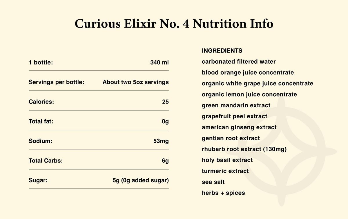 Curious Elixirs - Booze-Free Craft Cocktails (2 cocktails per bottle) real juices - image 30
