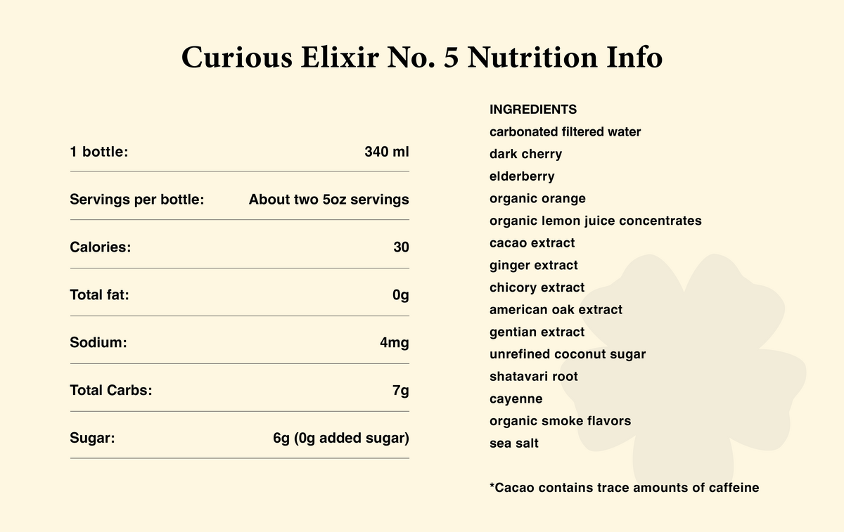 Curious Elixirs - Booze-Free Craft Cocktails (2 cocktails per bottle) real juices - image 31