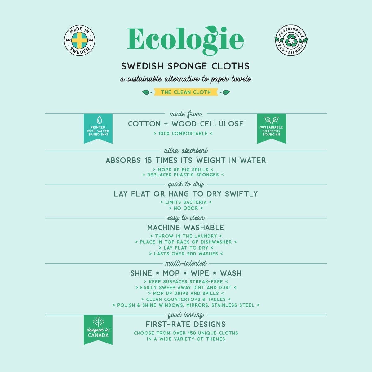 Ecologie - Winter / Holiday Swedish Dish Cloths compostable - image 11