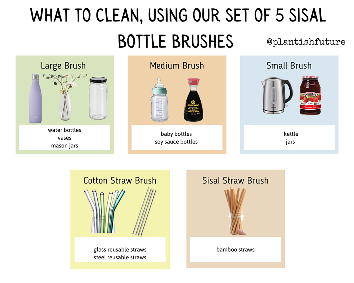Plantish – Sisal Bottle Brushes – set of 5 CCBRSHSETSIS Plantish - Sisal Bottle Brushes - set of 5 reusable - image 3