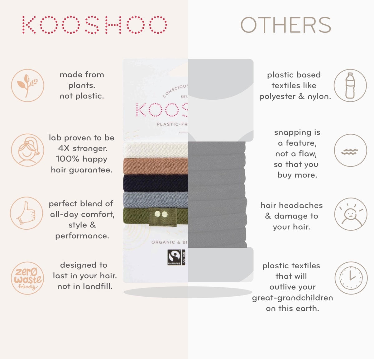 Kooshoo – Classic Flat Hair Ties Kooshoo - Classic Flat Hair Ties sustainably sourced - image 24
