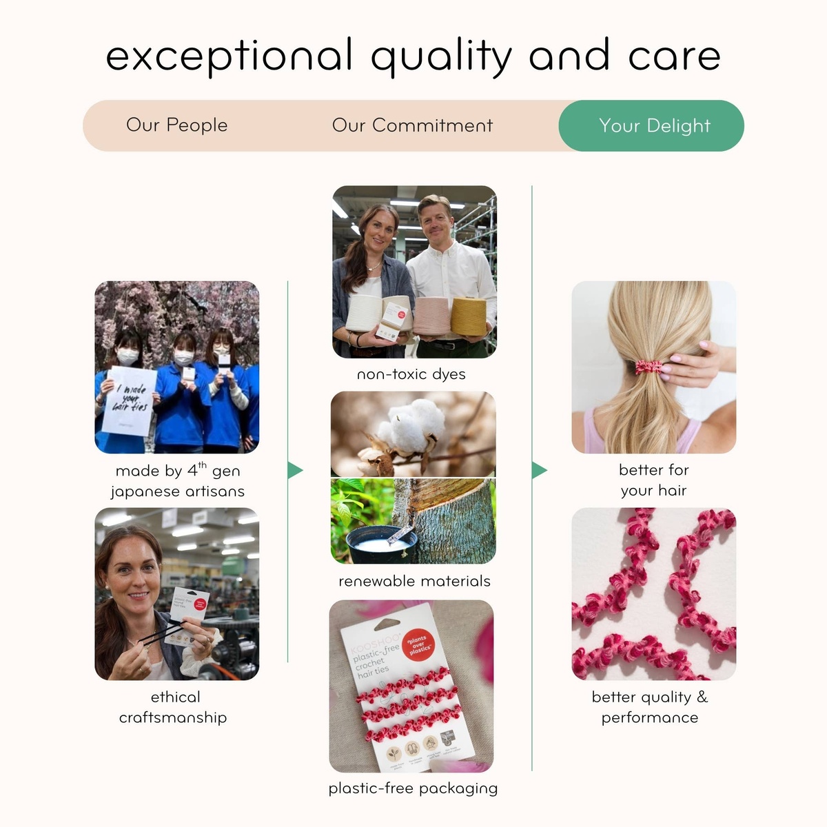 Kooshoo - Crochet Hair Ties: Hair Health, Organic Elastics, Hot Jam organic cotton
