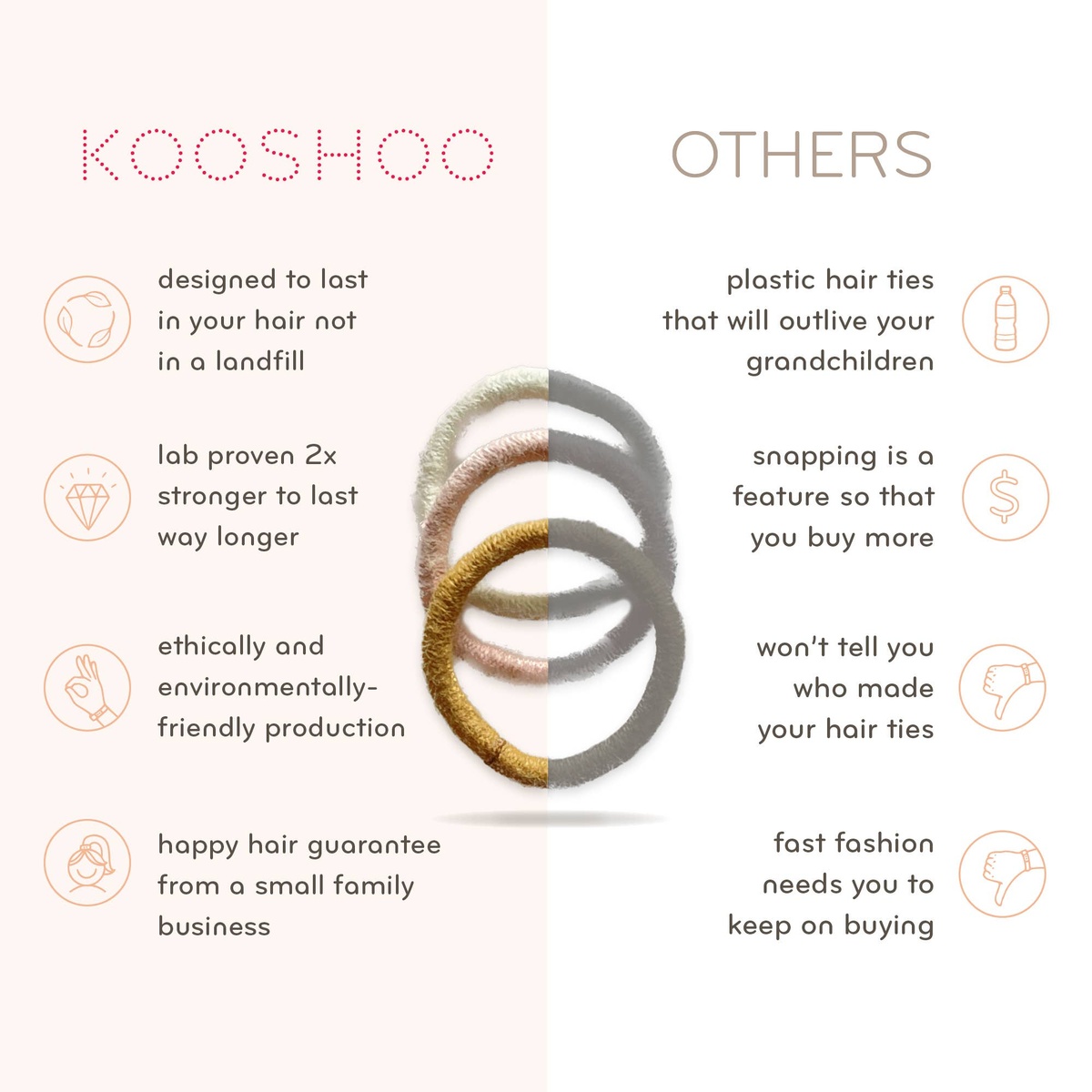 Kooshoo - Round Hair Ties (Mondo and Mini Sizes) organic cotton - image 3