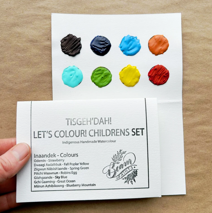 Beam Paints - Beam Travel Card - image 14