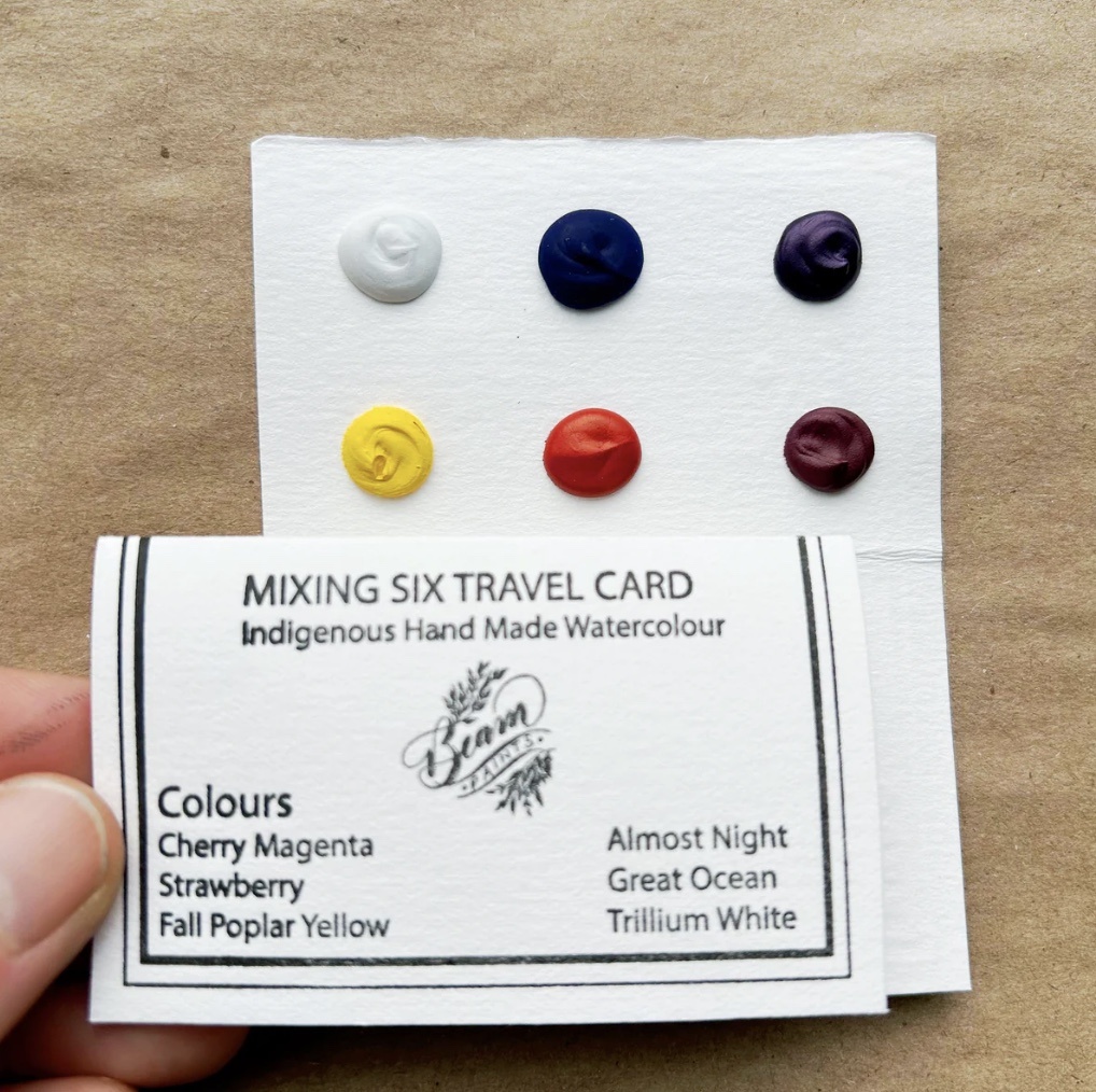 Beam Paints - Beam Travel Card - image 13