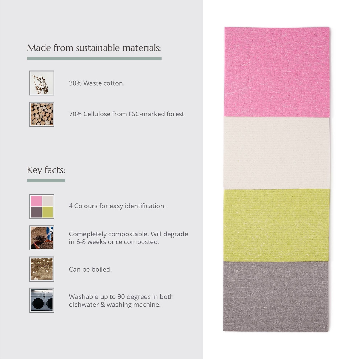 Wild and Stone – Swedish Dish Cloths (Set of 4) 5060713390879 Wild and Stone - Swedish Dish Cloths (Set of 4) plastics - image 2