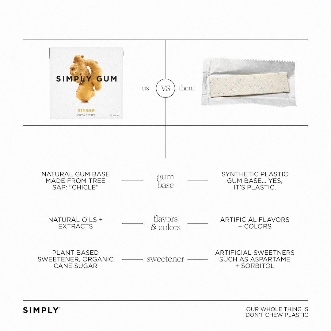 Simply Gum chicle instead of a synthetic gum base - image 11