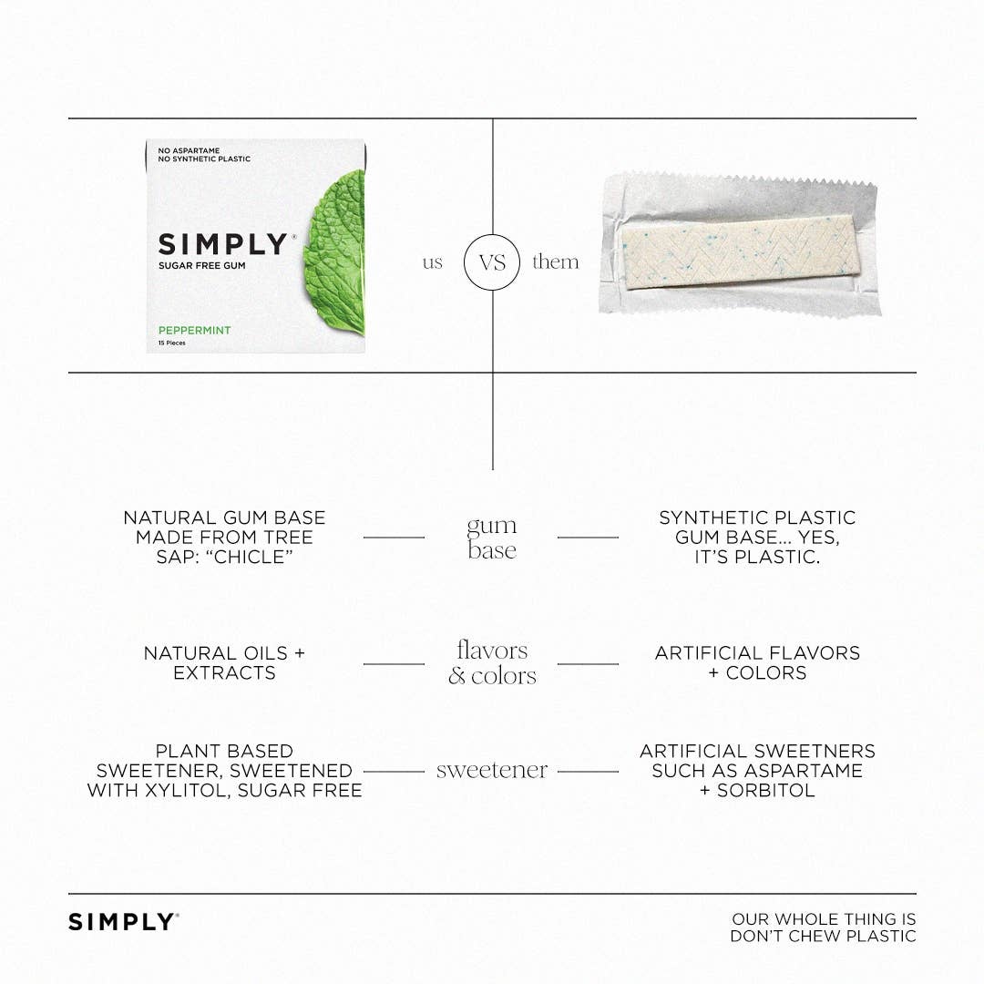 Simply Gum chicle instead of a synthetic gum base - image 4