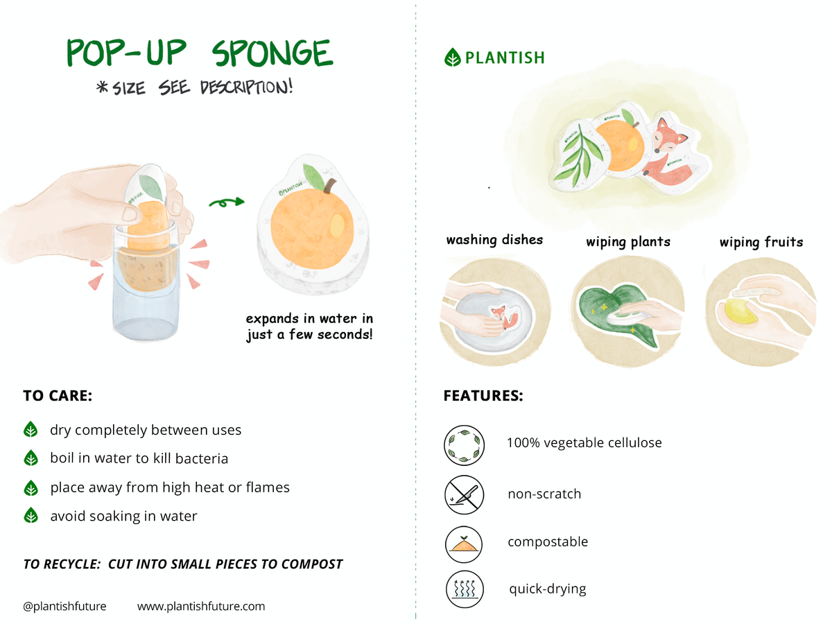 Plantish -  Capybara Pop up Sponges natural cellulose fibers - image 8