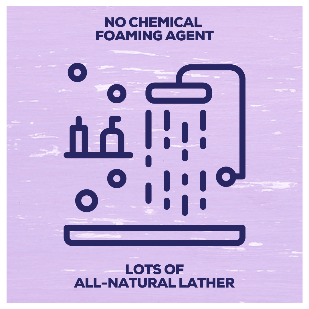 W8- Yaya Maria’s – Body Wash, Unscented (44c/oz) BBSYYMUSBW Yaya Maria's W8- Yaya Maria's - Body Wash, Unscented (44c/oz) biobased - image 4